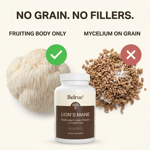 Belrue- Lion's Mane Capsules